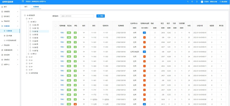 智慧能耗管控系統(tǒng)管理售電界面