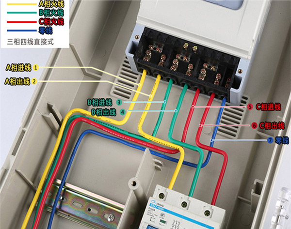 三相預(yù)付費(fèi)電能表