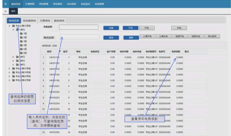 遠程售電系統界面