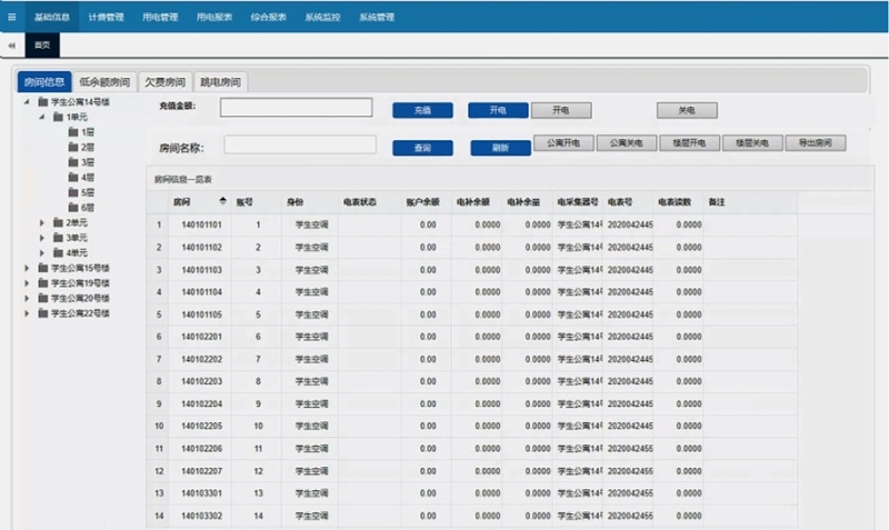 遠程售電系統界面